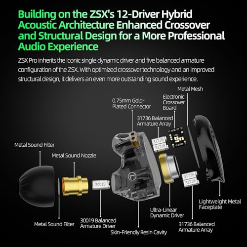 KZ ZSX Pro in-Ear Monitor, 5BA+1DD Hybrid Drivers Headphones, HiFi Bass Noise Isolation IEM, Clarity in All Frequency Stereo Sound Comfortable Earphones for Audio Engineers (Mic) - Thumbnail 3
