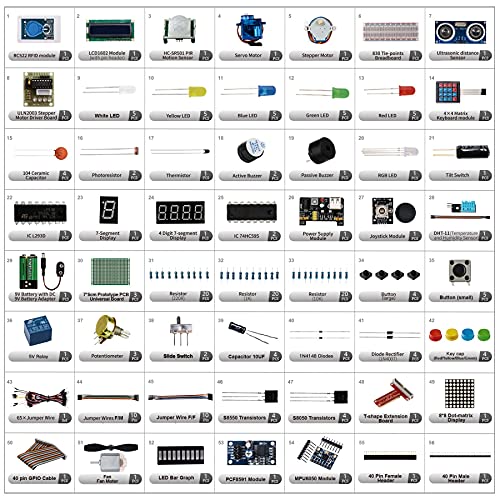 Miuzei Starter Kit voor Raspberry Pi 4 B 3 B+ - Afbeelding 3