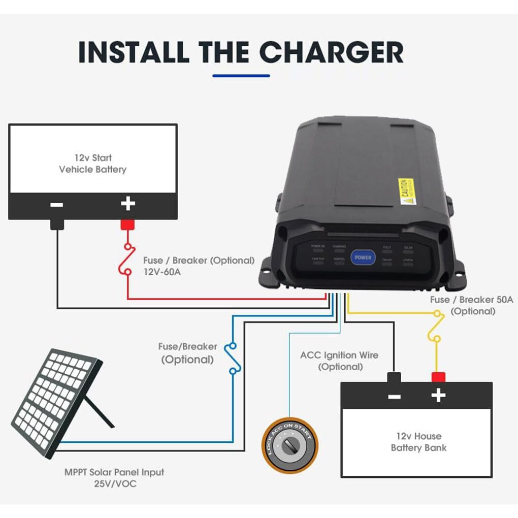 25A 12V DC/DC Batterieladegerät mit Stecker, einfache und effektive MPPT Lösung für umgekehrte von AGM, Gel, Calcium und LiFePO4 Batterien