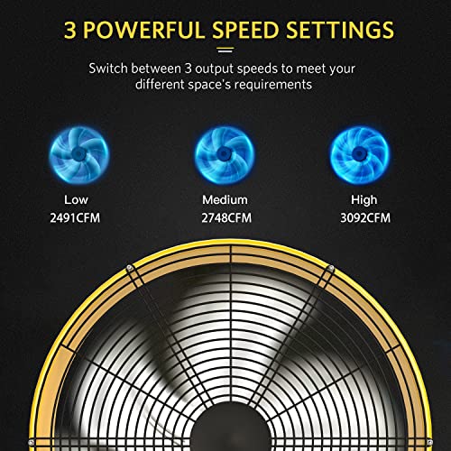 image for Simple Deluxe 20 Inch Heavy Duty Metal Industrial Drum Fan, 3 Speed Fl