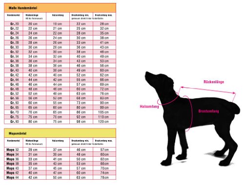 Wolters Regenjacke Easy Rain, Regenmantel für Hunde Schwarz / Schwarz