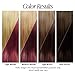 Adore Semi Permanent Hair Color (071 Intense Red) (2 Pack) | Vegan & Cruelty-Free Red Hair Dye | No Ammonia, No Peroxide, No Alcohol | 4 Fl Oz