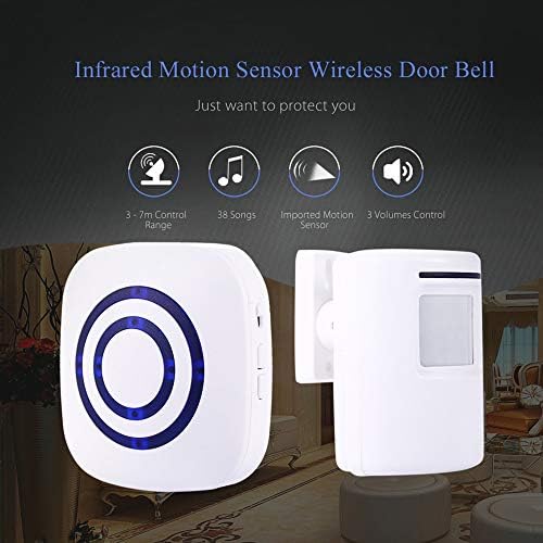 Wireless Home Security Driveway Alarm,Motion Sensor Alarm Outdoor Chime Kit with 1 Plug-in Receiver and 2 PIR Motion Sensor Detector Alert for Business Home Office Shop, LED Indicators