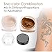 Tattoo Concealer,Scar Concealer,Makeup Concealer,Cover Tattoo,Birthmarks/Vitiligo, Waterproof Concealer, Professional Waterproof Tattoos Cover Up Makeup Concealer Set