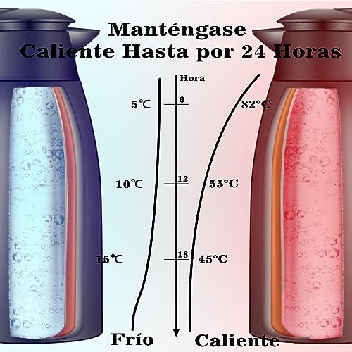 Consejos para Comprar Jarra Termica para Cafe los mejores 10. 17 Jarra Termica para Cafe marca JIEHUA (2)