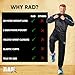 RAD Sauna Sweat Suit for Men & Women (Medium To 6XL) for Weight Loss & Fat Burn Sweating Suit (Blue, 4XL)