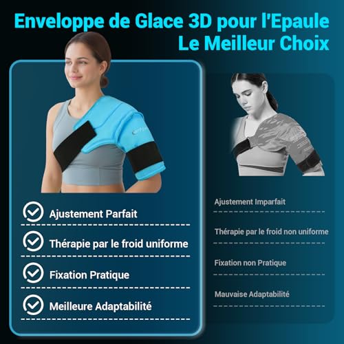 Compresse froide et chaude Comfytemp pour soulager les douleurs de bras au quotidien