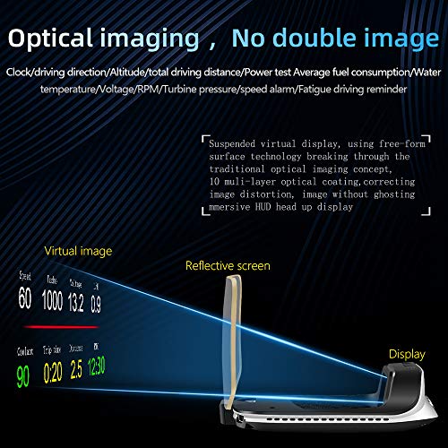 Car HUD Head Up Display Navegação Digital Velocímetro Projecter OBD2 Dual System Display Screen com