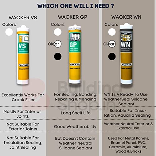 Image of Buildingshop.in Wacker Silicon Glue For Glass Transparent (PACK OF 5) (10.1 oz Tube) For Waterproofing Windows, Aquarium, Tiles, Kitchen Also For Bonding Gel Gun (Wacker GP, Black)