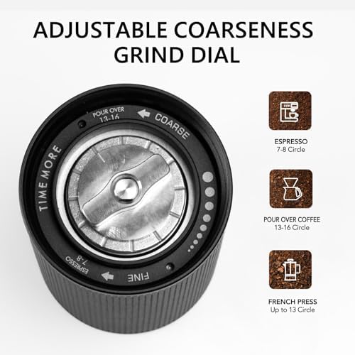 TIMEMORE Manual Coffee Grinder Foldable Handle Burr Coffee Grinder with Capacity 20g Chestnut C3S PRO Internal External Adjustable Setting, Double Bearing Positioning for Travel Camping, Home Black - Thumbnail 5