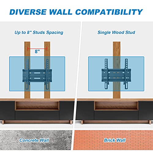 Tilting Tv Wall Mount Bracket Low Profile For 13-42 Inch Flat Screen Tvs & Monitors, Universal Tilt Tv Monitor Mount Fits 8" Wood Studs Vesa 200X200Mm By Pipishell #TOP5