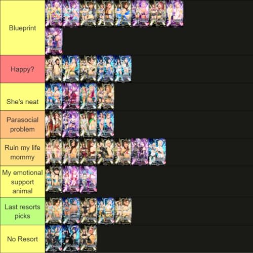 STARDOM COSTUME 2025 G Tang Tier List Podcast Por arte de portada