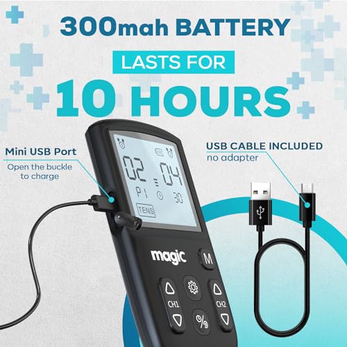 image for Nicwell Care Tens Unit Muscle Stimulator Machine - Dual Channel Electr