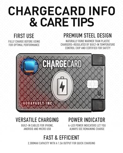 AquaVault ChargeCard – Ultra Slim Emergency Power Bank (2300mAh) – Fits in Wallet – USB-C & Micro-USB – Durable Steel Body – Flight-Safe Pocket Charger for iPhone 16/15/14/13/12, Android - (Black)