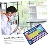 Zoom IMG-2 parliky poster didattico tavola periodica Zoom IMG-2 parliky poster didattico tavola periodica