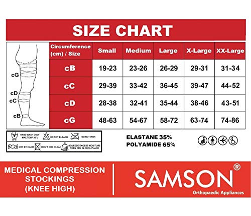 Image of Medical Compression Knee High Class II Pair Stockings for Varicose Veins, Blood Pools, Congestion, Spider Veins, DVT, Lymphedema for Men and Women (Medium)