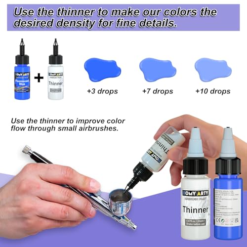 Image of HOMY ARTY Airbrush Paint - 36 Colors with 4 Thinner | Ready to Spray Airbrush Paint Set, Water-Based Acrylic Air Brush Paints for Metal, Plastic Models, Canvas, Wood - 40 Bottles