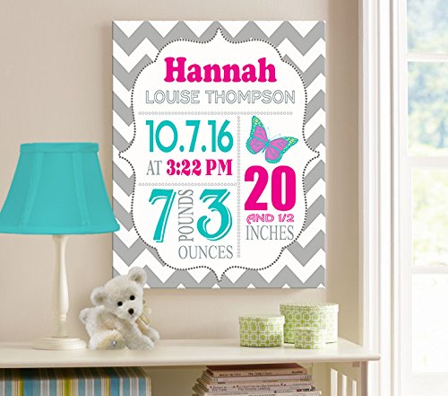 Personalized Stretched Canvas Birth Announcement Gift, Custom Baby Name, Date, Weight Stats, Newborn Butterfly Nursery Wall Art Decor, Wooden Frame Construction, Ready to Hang 24X30