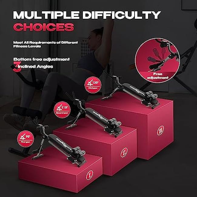 BODY RHYTHM Ab Workout Machine with LCD Monitor for Home Gym,Foldable Sit-Up Bench, Full Body Exercise Equipment for Leg,Thighs,Buttocks,Rodeo,Sit-up Exercise.