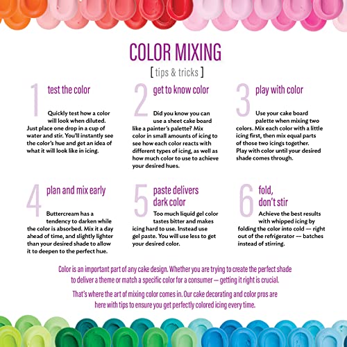 DecoPac Premium Gel Food Coloring | Sunset Orange Food Coloring For Baking | 8oz | Color Buttercream, Fondant, Frosting & Piping Gel, Food Safe, Highly Concentrated Gel, 8 oz - Sunset Orange by DecoPac - Image 6