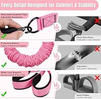 Upgraded Multifunction Pedal Resistance Band with Handle, 3 Tube Adjustable Resistance Bands for Abdomen, Waist, Arm, Core/ABS, Leg Workout - Sit Up Exercise Equipment for Women — image 5
