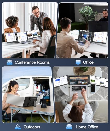 Image of 15.6 inch Laptop Screen Extender, FHD 1080P IPS Triple Portable Monitor