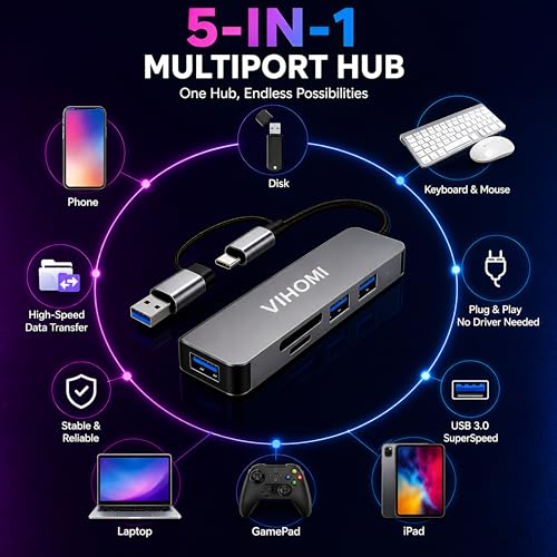 Image of 5-in-1 USB Hub Type A + Type C, USB 3.0 High Speed 5Gbps Data Transfer, SD /Micro SD Card Reader, Multiport Adapter for Laptop, PC, MacBook, Pendrive, Hard Drive