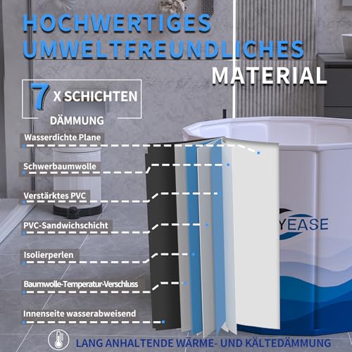 Upgrade-Portabel-Badewanne Erwachsene（80x66 CM）-Faltbare Kältebadewanne zur Erholung - Zusammenklappbare Badewanne für Dusche/SPA Outdoor - Eisbad für Sportler (weiß)