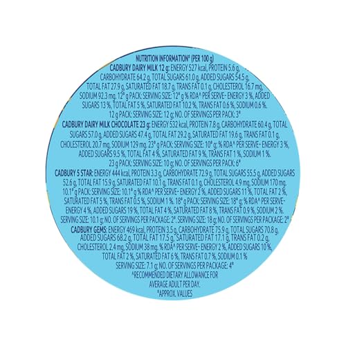 Image of Cadbury Celebrations Chocolate Rakhi Gift Pack Combo with Mug, 189.6 g