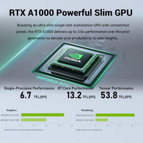 Image of HP ZBook G11 16 inch Workstation Laptop Ultra 7 165H,16GB | 512GB,RTX 1000 Ada