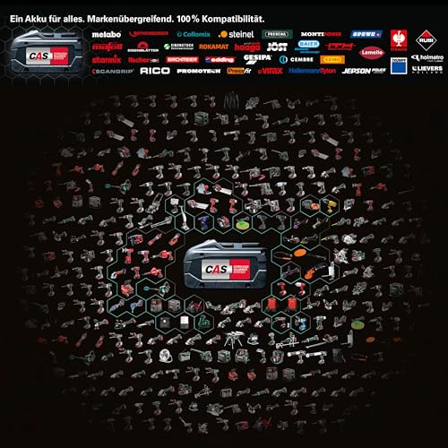 Steinel Akku Heißklebepistole MobileGlue 5011, für Metabo 18V CAS Akku, inkl. 3x Heißklebesticks, in 90 Sek. startklar, bis 90 Min. Dauerbetrieb, kabellos, Dual-Temp-Modus 130°C/200°C, ECO-Mode