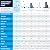 SpiroPure SP-EP-20 20x2.5 5 Micron NSF Certified Coconut Shell Carbon Block Water Filter Cartridge EP-20 155529 CB-25-2005 (Case of 6)