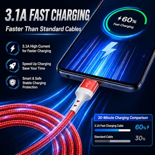 USB C Câble de chargeur téléphonique, câble de chargeur rapide de type C, 5 Boîte(3/3/6/6/6/10ft), Nylon tressé USB A à USB C Câble pour iPhone 17/16/15 Series, Samsung, Google et tout autre appareil compatible USB-C