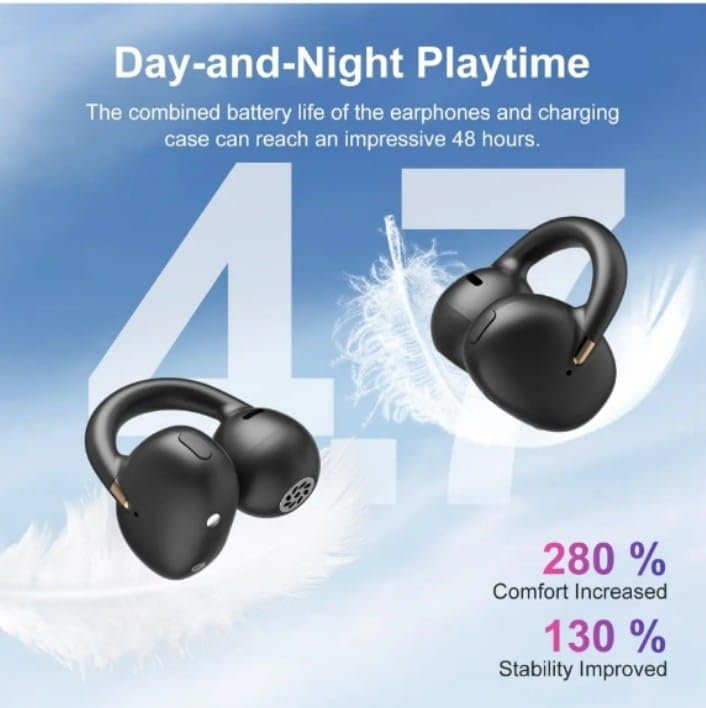 Image of OWS Open Ear Clip-On Wireless Earbuds, Black, 48 Hours Playtime, Bluetooth, with Charging Case /Vel Mobile Solution