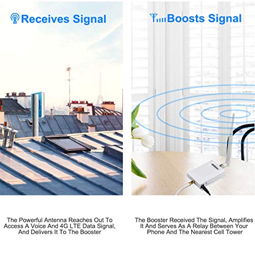 Verizon Cell Phone Signal Booster Home 4G LTE Signal Booster Repeater obdator FDD Band 13 High Gain Mobile Phone Signal Booster Amplifier