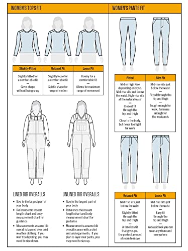 Image of Carhartt Women's Iconic WK87 Pocket T-Shirt Closeout