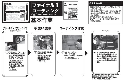 Amazon | キーパー(KeePer) キーパーファイナル1 | コーティング