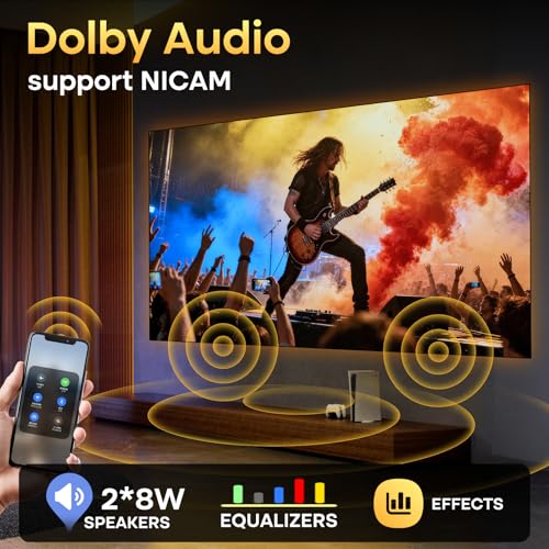 Image of SANSUI 32 inch FHD Smart WebOS TV | Frameless Screen with chromecast Built in | 4000:1 Contrast Ratio|WebOS Hub with 2x8W Speakers & Apple HomeKit & Live TV| Support Airplay & WiFi & Bluetooth 5.2