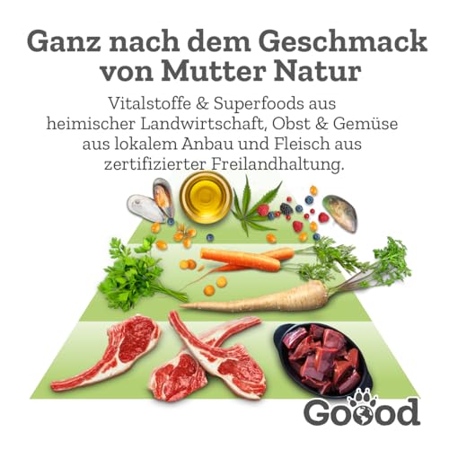 Goood Adult Freilandlamm – Trockenfutter, Hundefutter – getreidefrei, für Knochen und Gelenke, mit hochwertigen Proteinen - für alle Rassen und Größen - 1,8kg