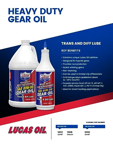 Lucas LUCA10046 Oil 10046 Sae 80W-90 Heavy Duty Gear Oil thumb #5