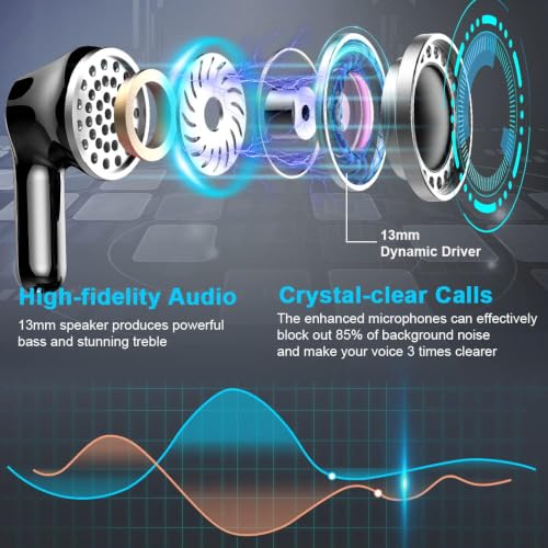 Image of Wireless Earbuds, 2026 Bluetooth 5.4 Headphones NEW Ear Buds 40H Bass Stereo in-Ear Earphones ENC Noise Cancelling Earbuds with 4 HD Mic, USB-C LED Display IP7 Waterproof Sport Headset for Android iOS