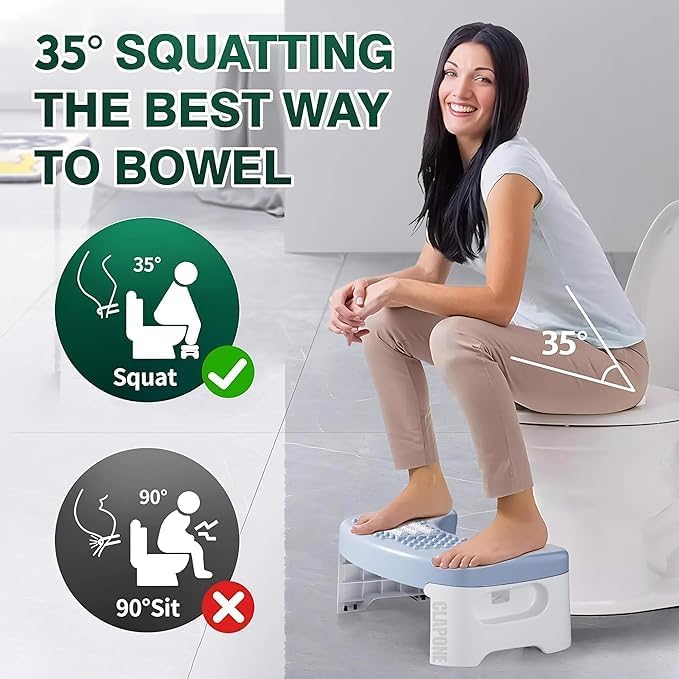 A to Z Hub Polypropylene (PP) Perfect Posture Bathroom Toilet Step Stool with Massage Rollers, 18 cm Height, Foldable Design, (Grey and Black) (Blue) 2