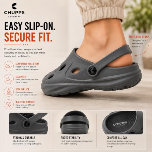 Image of CHUPPS Gator Clogs for Men | Lightweight EVA Clogs | Anti-Slip Sole | Cushioned Footbed | Breathable Ventilation | Adjustable Back Strap | Waterproof Casual Garden Clogs for Men