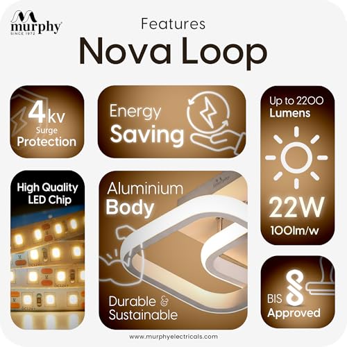 Image of Murphy 22W LED Modern Ceiling Light, Pack of 1 | 3 Color Change (Warm /Natural /Cool) Square Acrylic Flush Mount for Living Room, Bedroom, Hall & False Ceiling