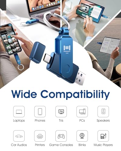 Image of MOSDART 64GB Dual USB C 3.2 Flash Drive, Speed Up to 150MB /S Type C Thumb Drive with Keychain, for iPhone 15,16, 17, Android Phone, iPad, MacBook, and Laptops, Navy Blue
