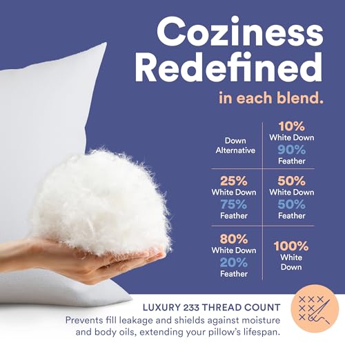 Continental-Bedding-Microfiber-Decorative-Throw-Pillow-Insert-18×18-White Continental Bedding Microfiber Decorative Throw Pillow Insert 18×18 White