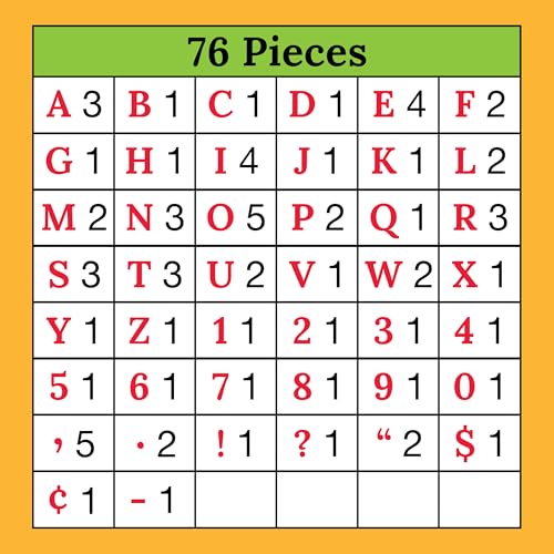 Image of Carson Dellosa 76 pc Modern Decor Bulletin Board Letters Pack, Colorful Letters, Numbers, Symbols, and Punctuation Cutout