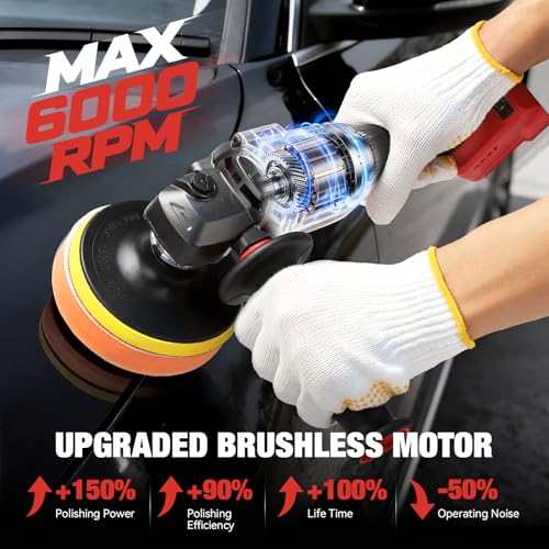 Cordless Buffer for Milwaukee M18
