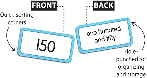 Miniatura 3 de Tarjetas Flash Edupress Números 0-150