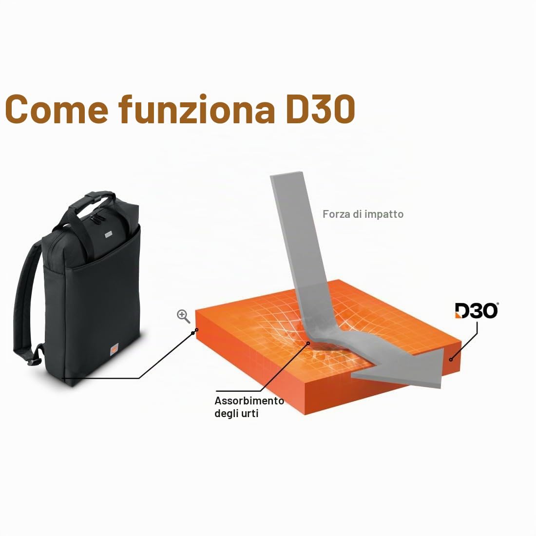 Hama Zaino per computer portatile fino a 16,2 pollici (zaino resistente agli urti, zaino business con borsa per computer portatile, zaino intero con telaio protettivo, organizer, accessori per laptop,